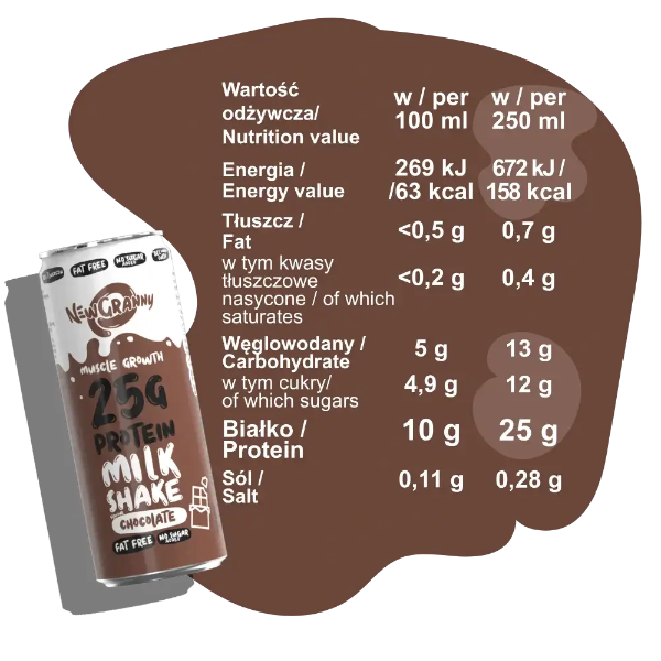 Tabela wartości odżywczych, bez tłuszczu i cukru, 25 gramów białka. NewGranny Protein MilkShake 25g Chocolate