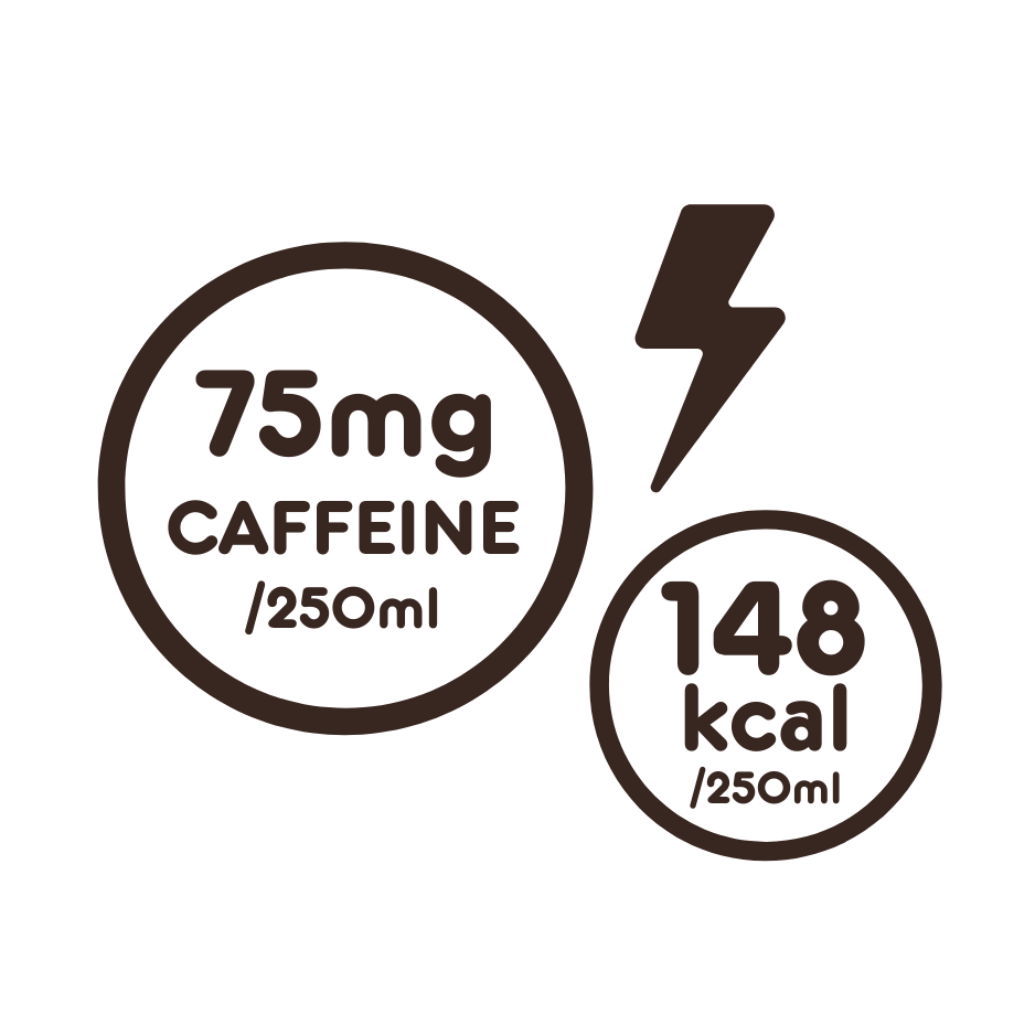 NewGranny 25g Protein Latte zawiera 25mg kofeiny na puszkę, 25g białka. 148kcal na puszkę 250ml. w / per 100 ml:  Energia: 251 kJ / 59 kcal Tłuszcz: <0,5 g Węglowodany: 4,2 g Białko: 10 g Sól: 0,16 g w / per 250 ml:  Energia: 627 kJ / 148 kcal Tłuszcz: <0,5 g Węglowodany: 10 g Białko: 25 g Sól: 0,41 g  Wysoka zawartość kofeiny (30 mg na 100 ml, 75mg na 250ml).